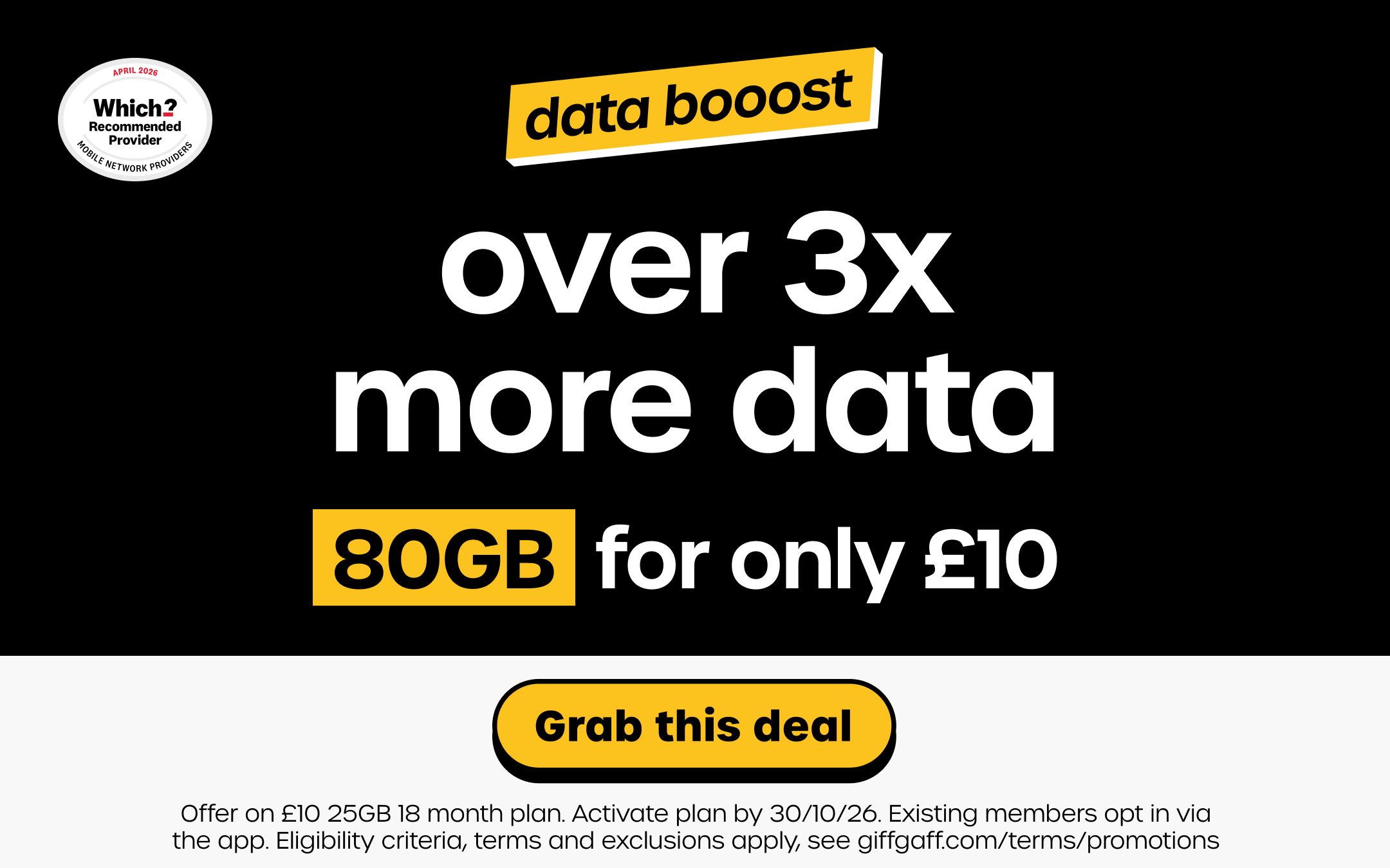Over 3x more data, 80GB for only £10. Data booost. Offer on £10 25GB 18 month plan. Activate plan by 30/10/26. Existing members opt in via the app. Eligibility criteria, terms and exclusions apply. Grab this deal.
