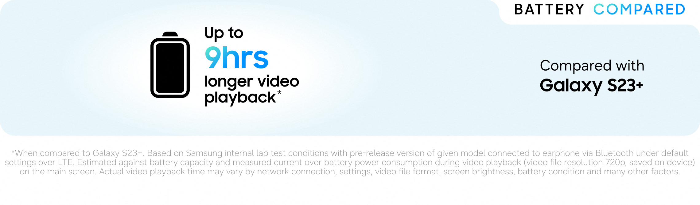 Galaxy S26+ battery compare