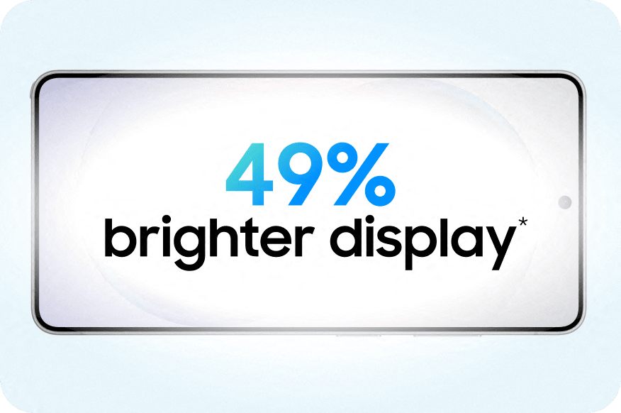 49% brighter display