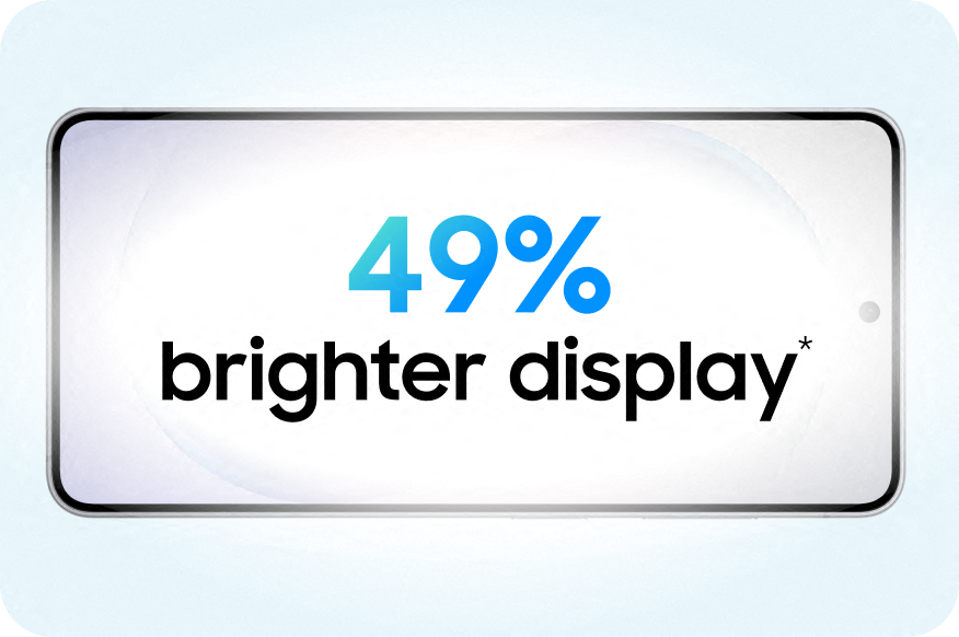 49% brighter display