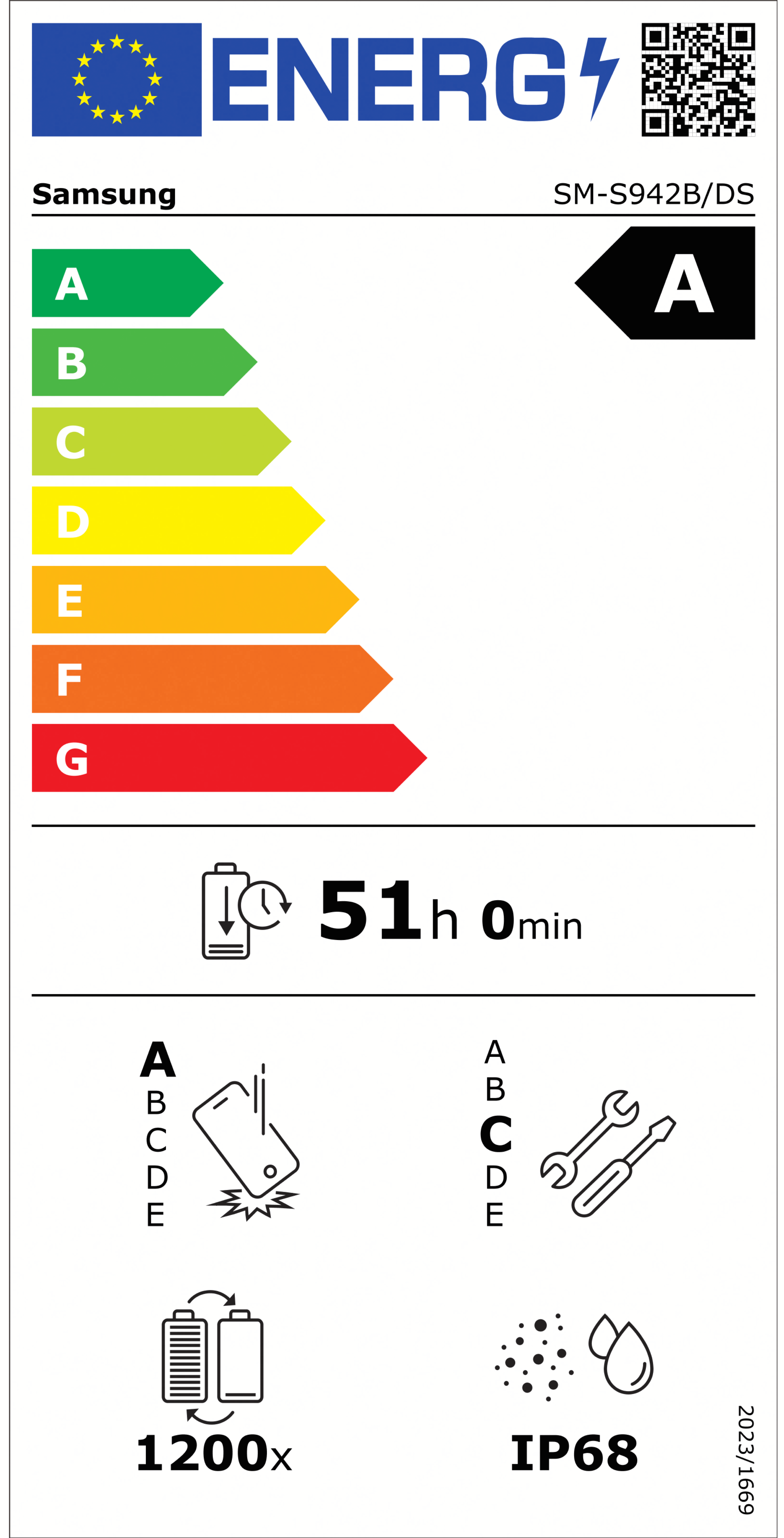 EU Energy Efficiency Label: Rating A - Excellent energy efficiency. Battery endurance: 51 hours. Drop resistance rating A, repair rating C, IP68 water resistance, 1200 charge cycles.
